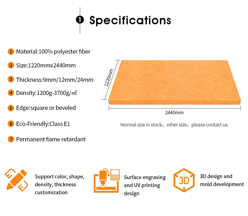 2acoustic sound felt walls tiles