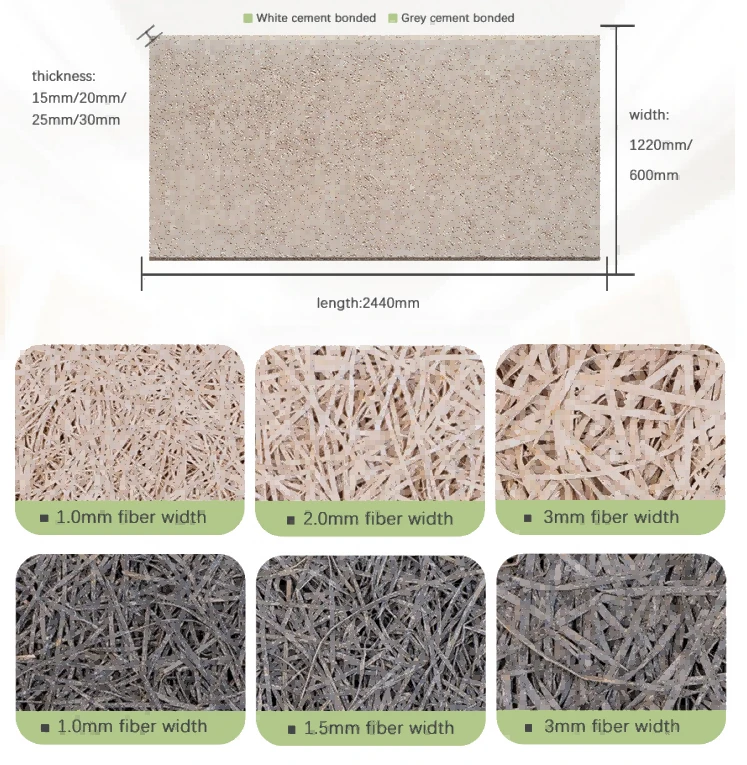 Wood Wool Acoustic Wall Ceiling Panel width Wood Wool Acoustic Wall Ceiling Panel width